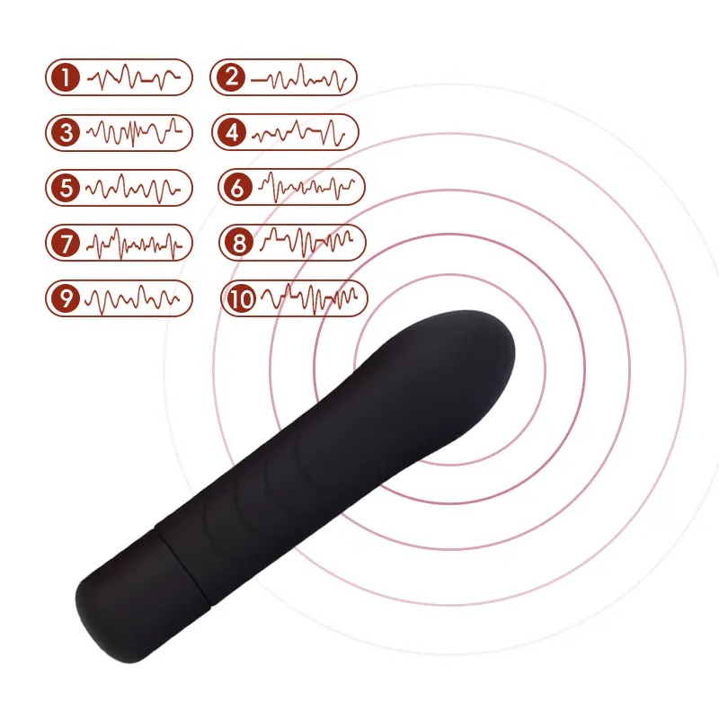 硅胶充电振动器